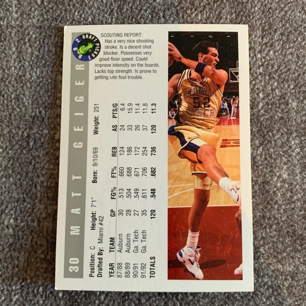 NBA collectable Matt Geiger Basketball‎ Card